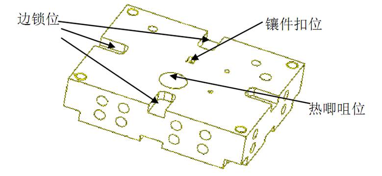 鑲件