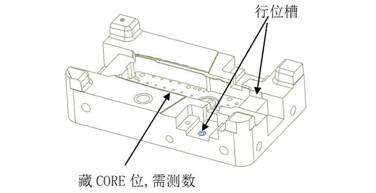 膠位1