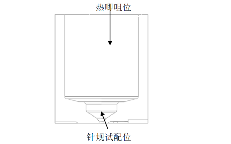 唧嘴